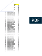 Data Penerima Vakin Per Alamat Baru