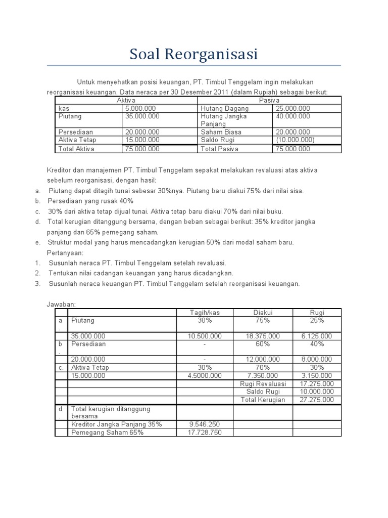 Dokumen tips contoh soal restruk reorg pdf