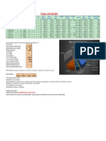 Ejercicio Planilla Sueldo