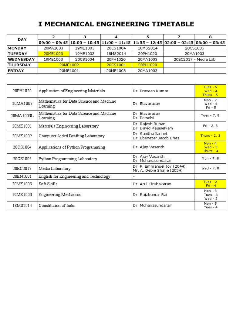 Mechanical Engineering Course Timetable | PDF | Science And Technology ...