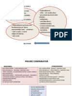 IDEOLOGII IN IMAGINI TOTALITARISMUL PPT - Ioana Rieber