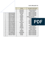 Data Pelaku Usaha Mikro: NO Nik / No. KTP Nama Alamat Lengkap