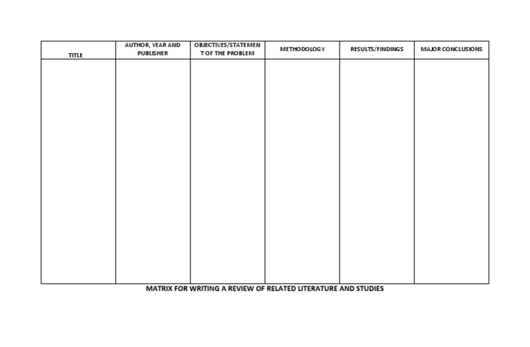 Review Literature Writing Matrix Guide | PDF