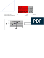 Ejercicio Sobre Correlacion de Variables