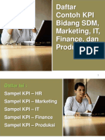 01 Bonus Katalog KPI Dan Balanced Scorecard