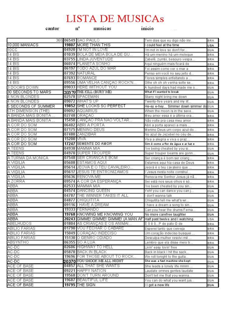 DB Okê Raf Nac 41a | PDF, image size:768x1024
