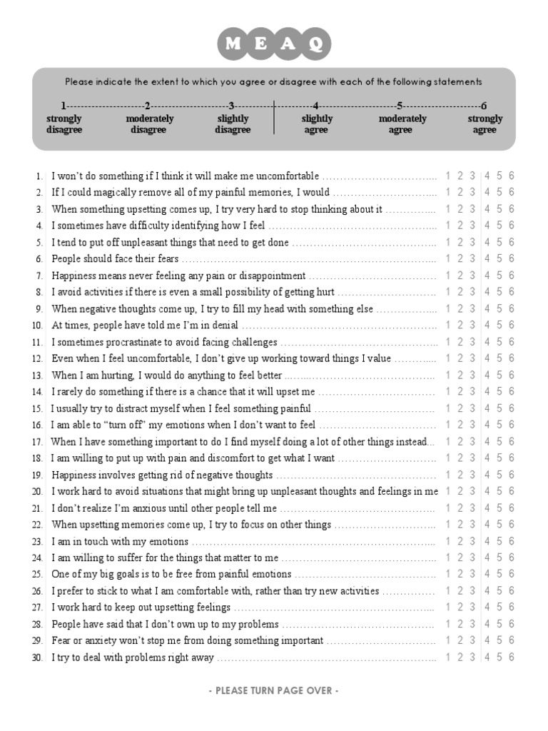 Multidimensional Experiential Avoidance Questionnaire 0 Download