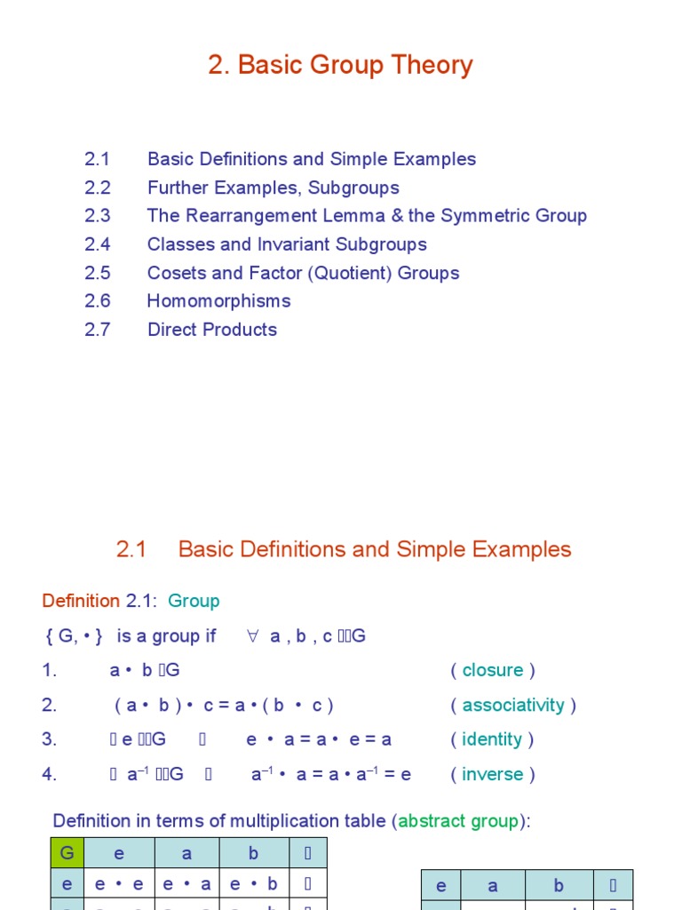Basic Group Theory | PDF | Group (Mathematics) | Mathematical Analysis