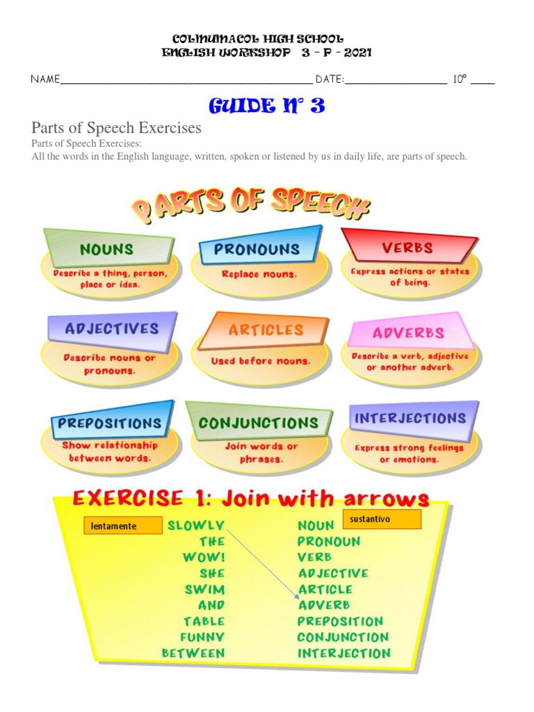 Parts of Speech Exercises Guide | PDF | Part Of Speech | Noun