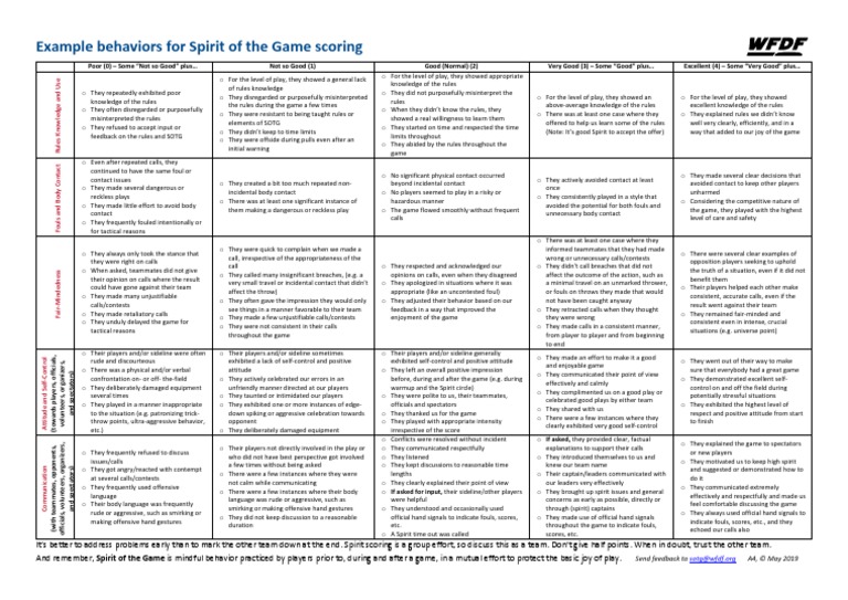 2019 WFDF Examples SOTG Scoring System | PDF | Cognition | Human Nature