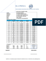 Sounding Load Dan Disc