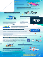 Infografia Seguridad Redes