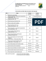 Sekolah Menengah Kebangsaan Pasoh 2 (F) : 72300 Simpang Pertang