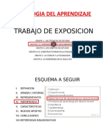 EXPOSICION - METODOLOGIA DEL APRENDIZAJE