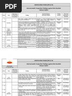 Fumigation Compliance and Checklist Guide | PDF | Pest Control | Pesticide