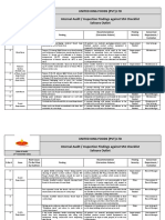 Audit Report Safoora Outlet 17th November