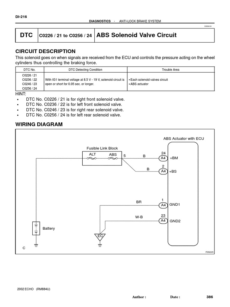 DTC ABS Solenoid Valve Circuit | PDF | Anti Lock Braking System | Valve