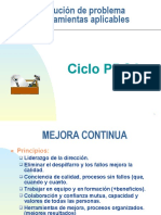 Unidad 1 PDCA