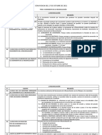 Sacramento de la Reconciliación: efectos, beneficios y requisitos