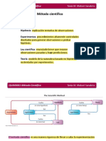 MateriaMetodoCientífico (Química General 1)