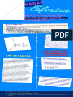 Coordenadas Esfericas Infografia Politecnico