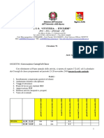 Circolare 71 CONSIGLI DI CLASSE Novembre