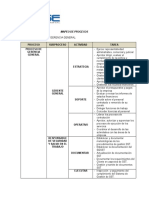 00. Mapa de Procesos