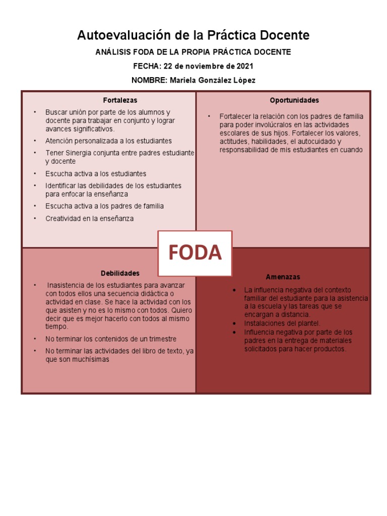 FODA de la Práctica Docente | PDF