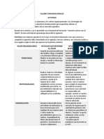 Actividad Valores Organizacionales