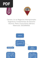 Primera actividad u6 Fundamentos economia (3)