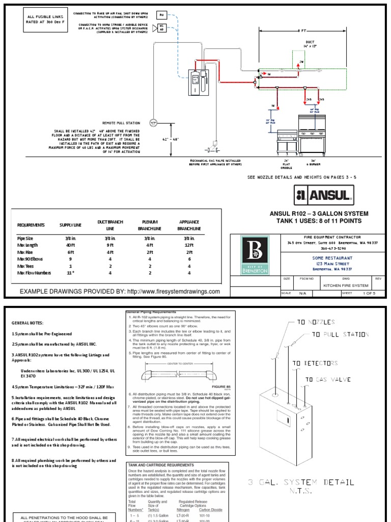 Installation Plan for an ANSUL R102 3-Gallon Wet Chemical Fire