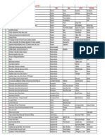 Lista Libros de Montaña