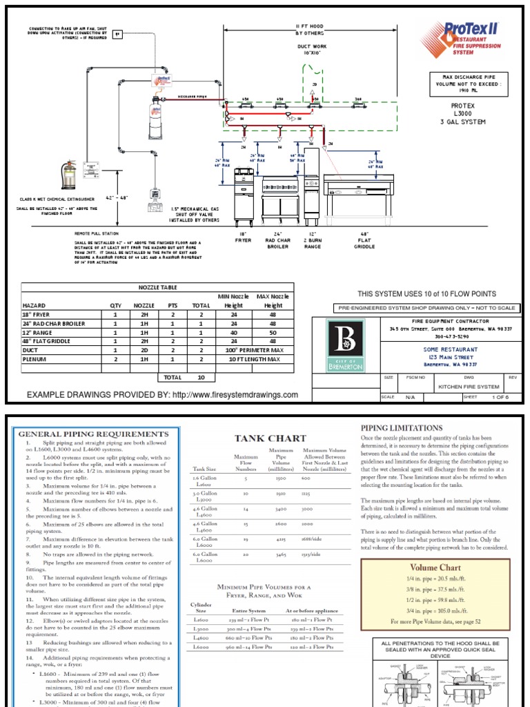 Kitchen Ansul Design #10 PROTEX 300 | PDF | Machines | Gases