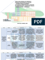 Cuadro Comparativo Alexis Galvis Act Sum #2