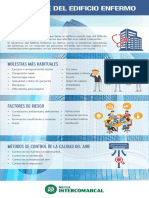 Docs Eprevenga e Prevenga 29 PDF Eprevenga29-Infografia-cast