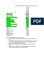 Taller Repaso Patrimonio