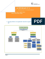 ACTIVIDAD #2 Semana 2 UG e