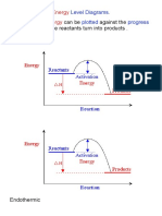 Energy Level Diagrams - Worksheet