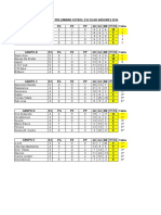 1 TABLA DE POSICIONES CAMPEONATO DE FUTBOL VARONES SUB14 2015 Actual.1