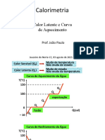 Construção Da Curvas de Aquecimento