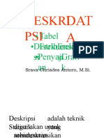 DISTRIBUSIFREKUENSI