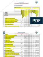 Matriz de Asignación de Responsabilidades