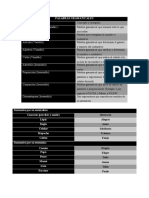 Palabras Gramaticales Sustantivo