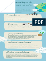 Infografías Salud Familiar y Comunitaria II