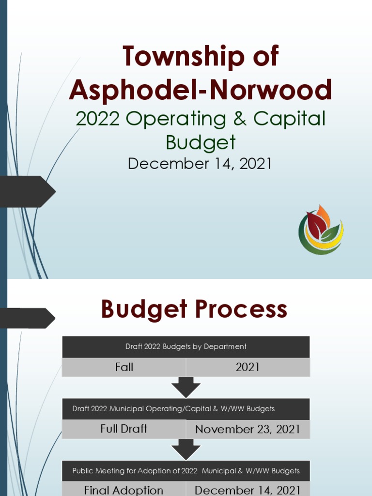 2022 AsphodelNorwood Township Capital and Operating Budgets PDF