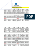 Horários aulas Eng Informática