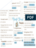 Mapa Mental Direito Penal