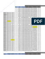 Report Pivot Test Ex