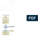 Diagrama de Flujo Sencillo1k