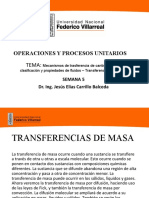 SEMANA 5 Mecanismos de Trasferencia de Cantidad de Movimiento, Clasificación y Propiedades de Fluidos OPERACIONES UNITARIAS